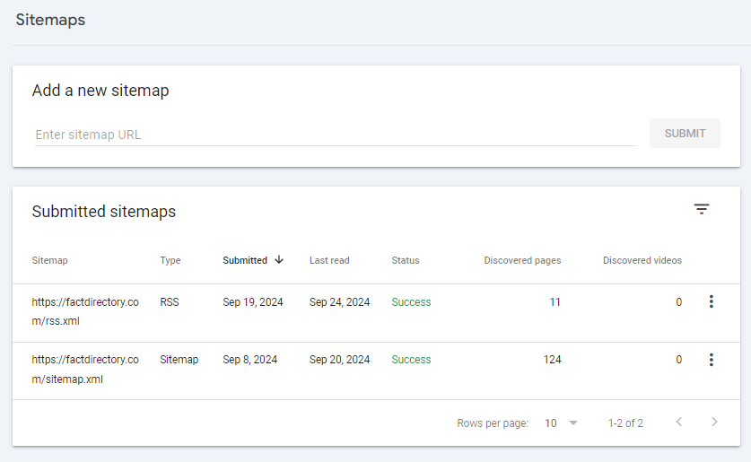 Google Search Console - Sitemap Console